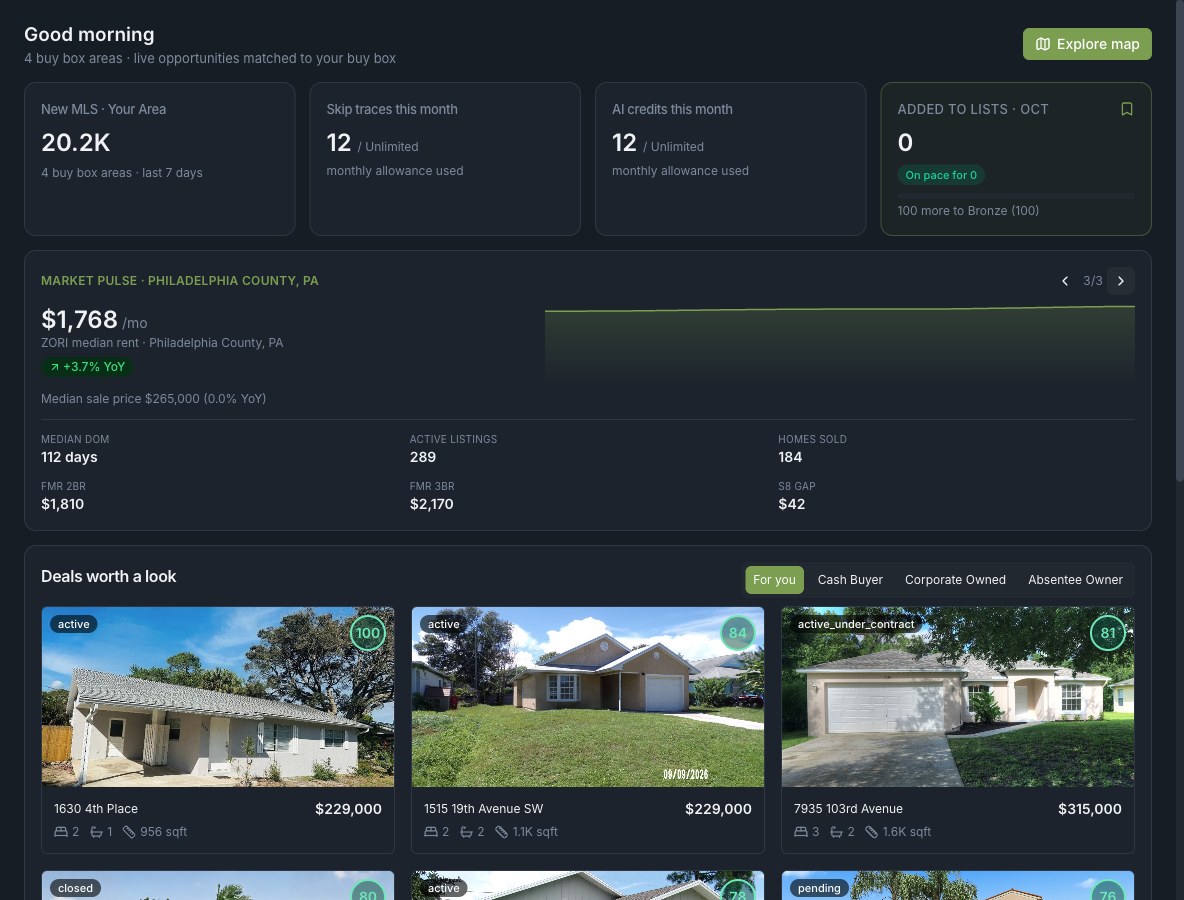 Property Edge Pro dashboard showing buy box stats and matched property listings